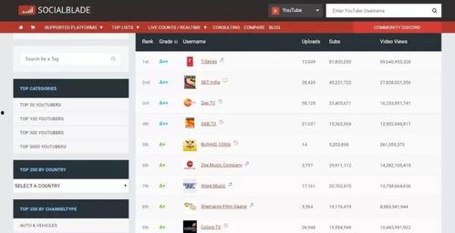 抖音网红吃瓜泄密 体育圈不是饭圈,网红吃瓜泄密，揭秘饭圈之外的真实面貌